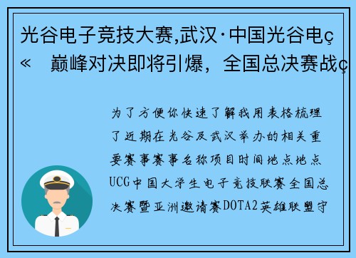 光谷电子竞技大赛,武汉·中国光谷电竞巅峰对决即将引爆，全国总决赛战火重燃