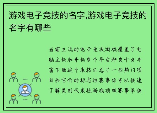 游戏电子竞技的名字,游戏电子竞技的名字有哪些